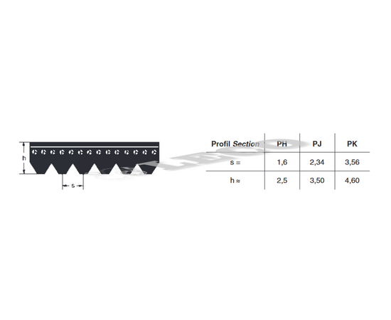 Curea cu canale longitudinale Poly V Leco 10Pk-648 - megora.ro