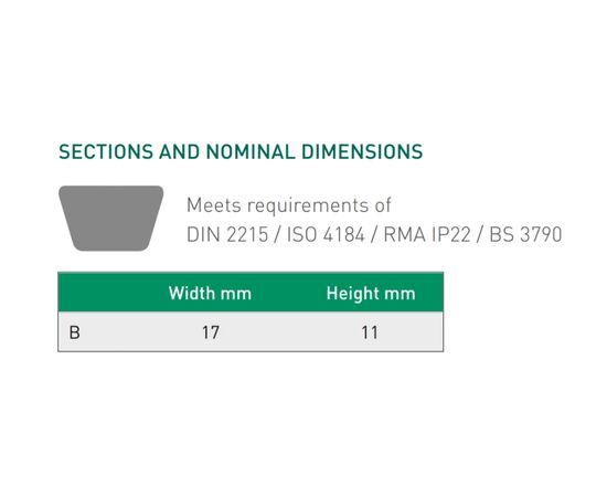 Curea trapezoidală Gates Delta 17X11X3150 Li B124, cod OEM 802931 - megora.ro