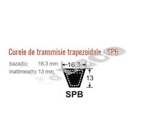 Curea trapezoidală îngustă Optibelt Spb 4750 Lw - megora.ro