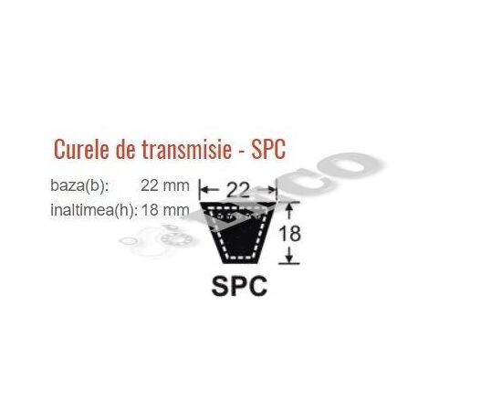 Curea trapezoidală îngustă SKF Phg Spc4250 Antistatice - megora.ro