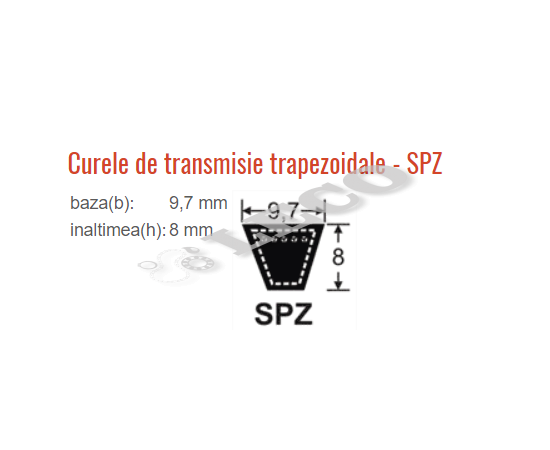 Curea trapezoidală îngustă SKF Phg Spz 2410 Lw - megora.ro