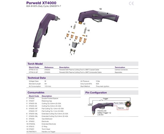 Electrod plasmă Parweld PT 60 PP, cod XT4003 compatibil cu pistolet XT4000 - megora.ro