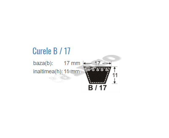 Curea trapezoidală DTE Energy 17X11X2030 Li - megora.ro