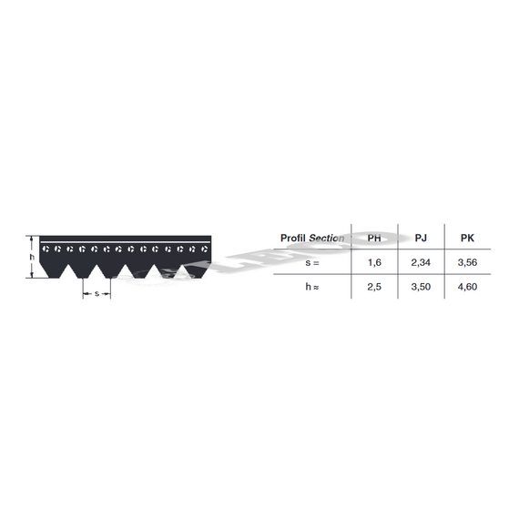 Curea cu canale longitudinale Poly V Leco 8Pk-2203 - megora.ro