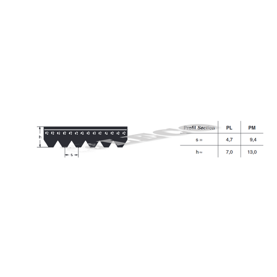 Curea cu canale longitudinale Poly V Optibelt Pl 2096/10 - megora.ro