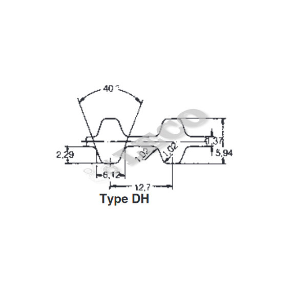Curea sincronă dințată dublă cu pas în inch Optibelt Dh 600/20 - megora.ro