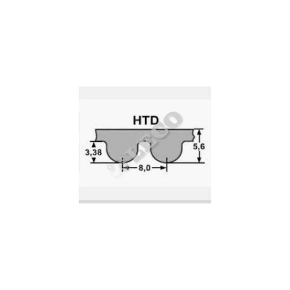 Curea sincronă dințată Leco Htd 8M 1264/30 - megora.ro