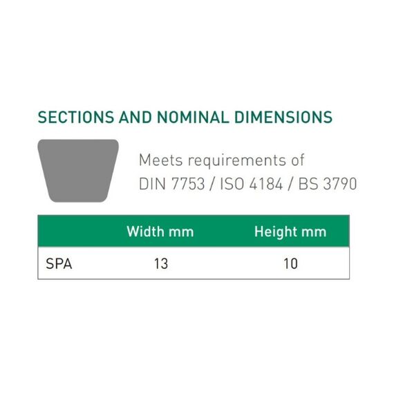 Curea trapezoidală îngustă Gates Delta Spa 1582 Lw(1600 La) - megora.ro
