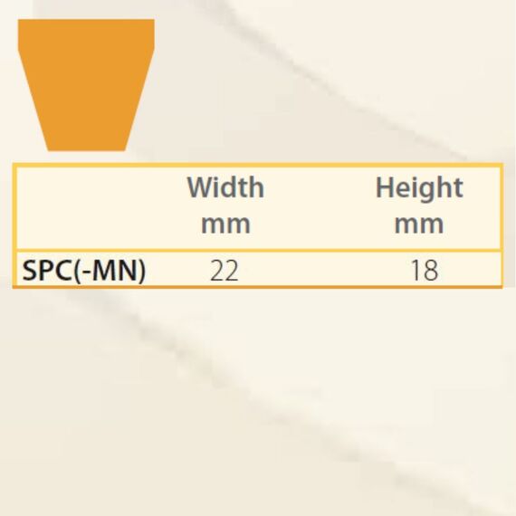 Curea trapezoidală îngustă Gates Super HC Spc 7100 Lw - megora.ro