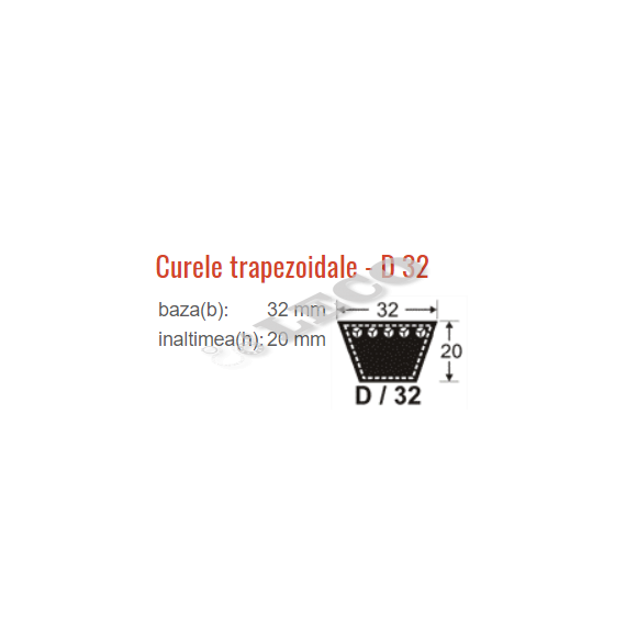 Curea trapezoidală Megadyne 32X20X4445 Li Z39314 - megora.ro