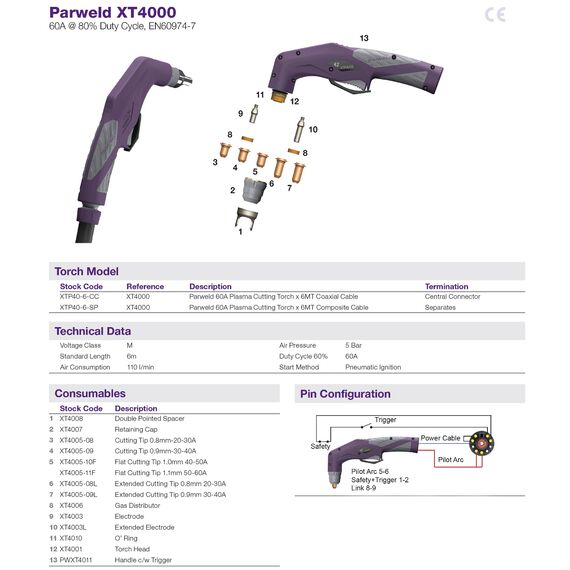 Duză plasmă Parweld PT 60-1.1 mm 50/60A PP, cod XT4005-11F compatibil cu pistolet XT4000 - megora.ro