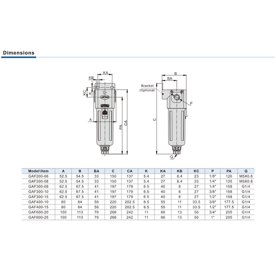 Filtru Airtac GAF20006WG, seria 200, G1/8, pahar policarbonat, filtru 5Ø G - megora.ro