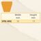 Curea trapezoidală îngustă Gates Super HC Spb 2500 Lw - megora.ro
