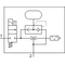 Generator de vacuum Festo VN-14-L-T4-PQ3-VQ3-RO2-B, cod 532649, T, conexiune vacuum Q8, debit 92.6 l/min - megora.ro
