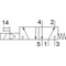Ventil electromagnetic Festo VUVG-L18-M52-MT-G14-1R8L, cod 8031532, 5/2, acțiune monostabil, alimentare 24 VDC, conexiune G1/4 - megora.ro